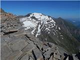 Lenzanger - Hoher Sonnblick